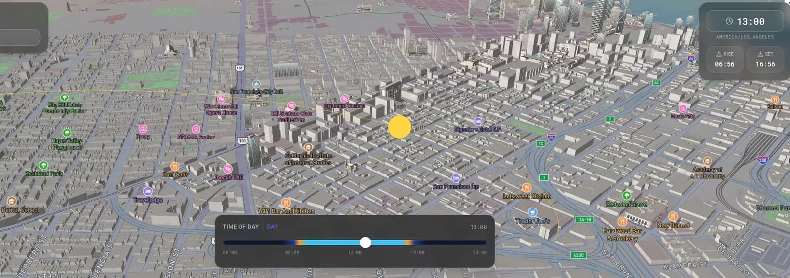 Simulate the perfect shot