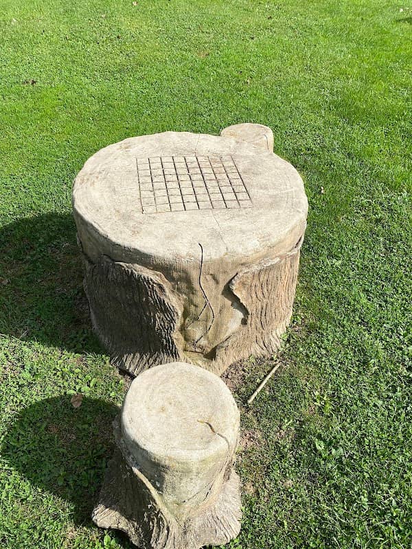 Log Table - Image 2