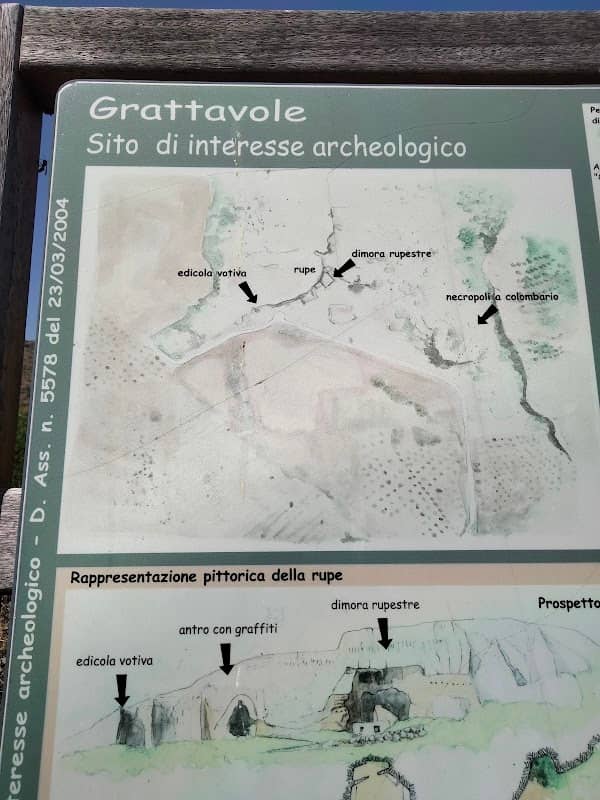 Area archeologica Grattavoli - Image 2