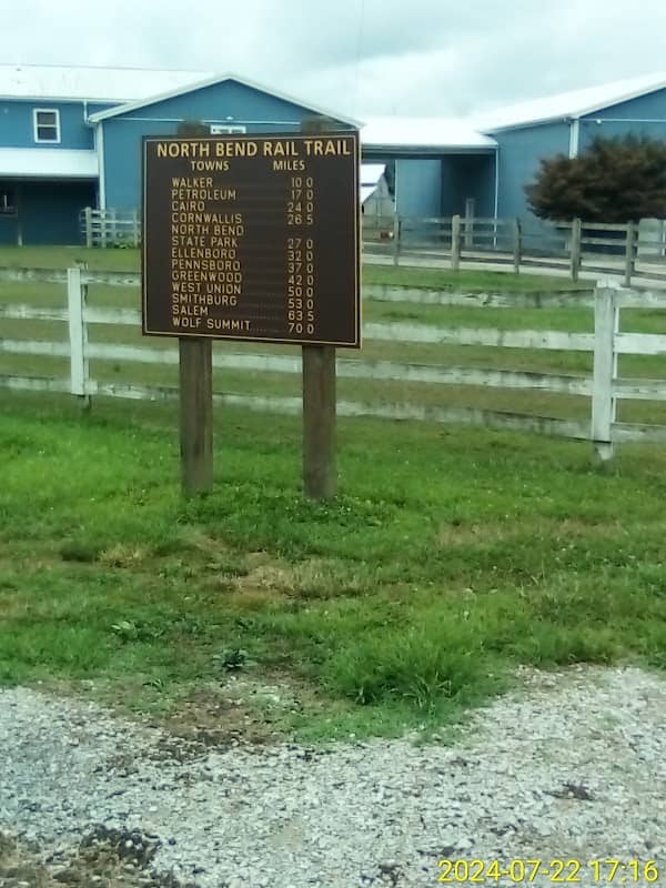 NBRT Happy Valley Trail Head - Image 1