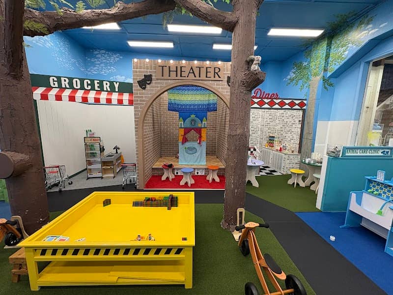 Imagination Village - Image 1