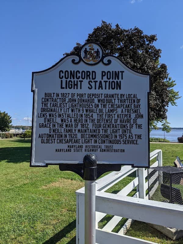 Concord Point Lighthouse Keeper's House - Image 1