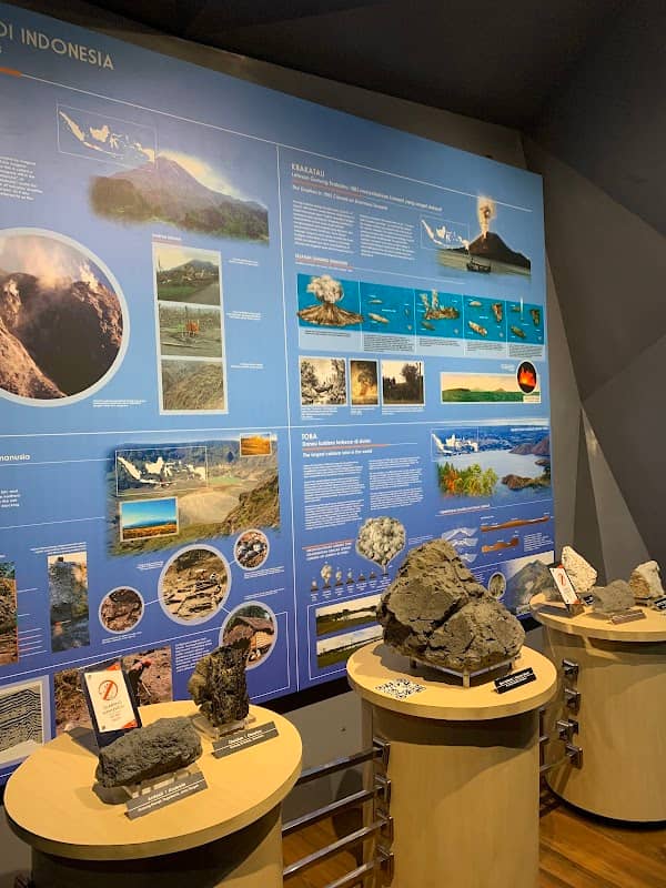 Museum Geopark Batur - Image 2