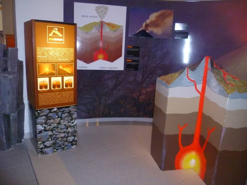 Museo dell'Etna - Image 2