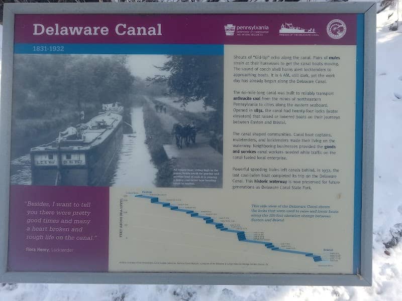 Delaware Canal Trail Access - Image 1