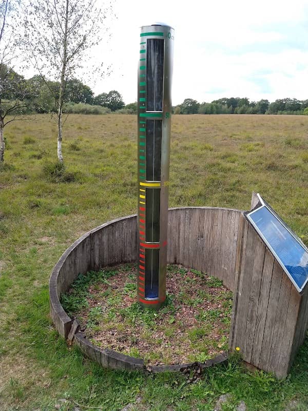 Grondwatermeter - Image 1