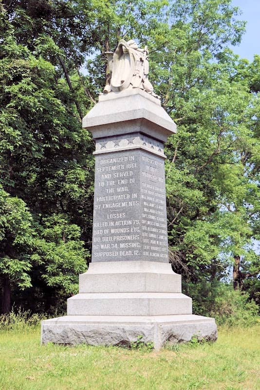 East Cavalry Field - Image 3