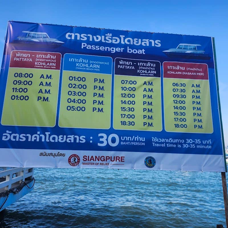 Jomtien Beach Pattaya sign - Image 1