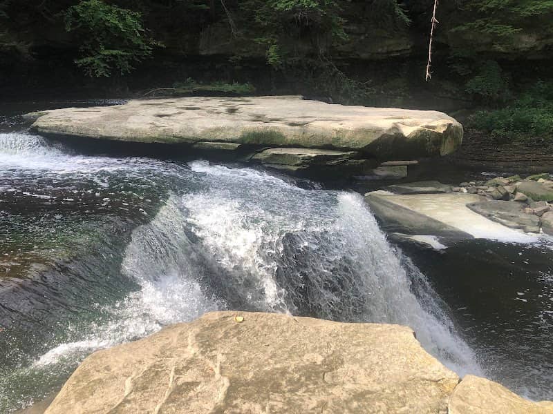 Great Falls of Tinkers Creek - Image 2