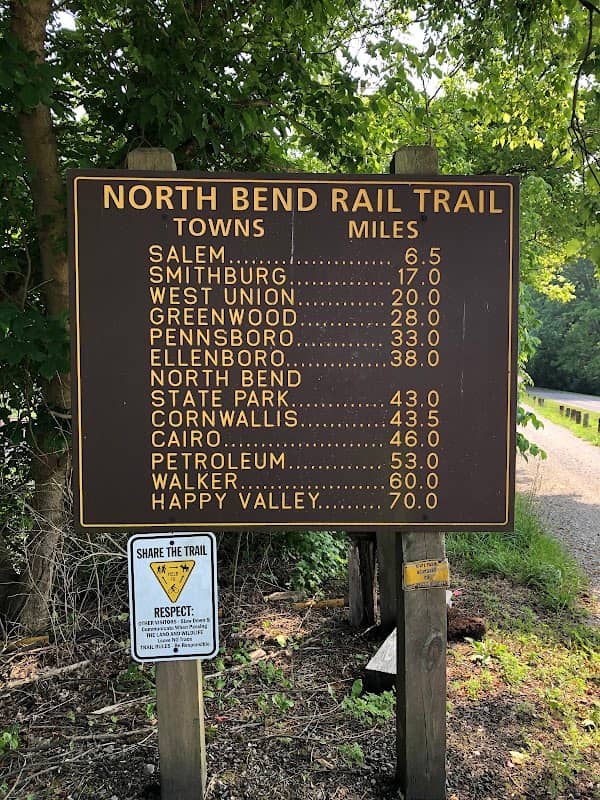NBRT Wolf Summit Trailhead - Image 1