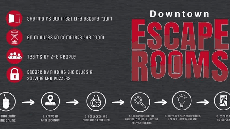 Downtown Escape Rooms Sherman - Image 1