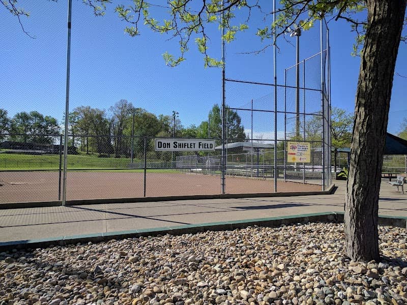 Twin Lakes Sports Park - Image 2