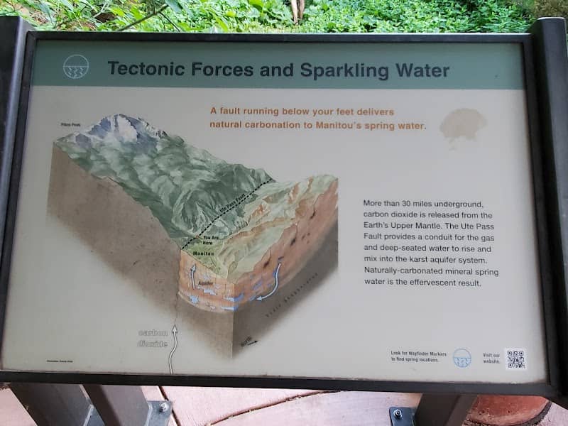 Iron Spring - Image 1