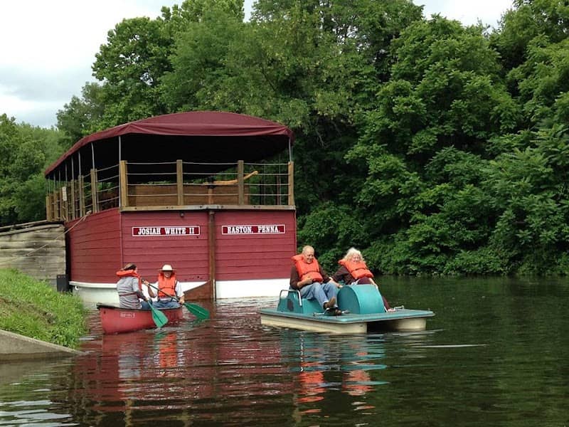 National Canal Museum - Image 2