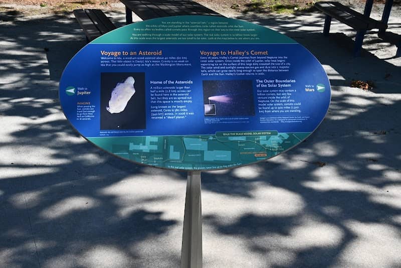 Solar System Model - Image 1