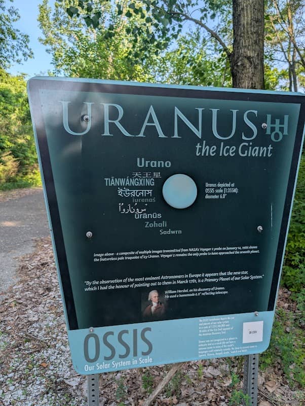 Uranus Info Sign - Image 1