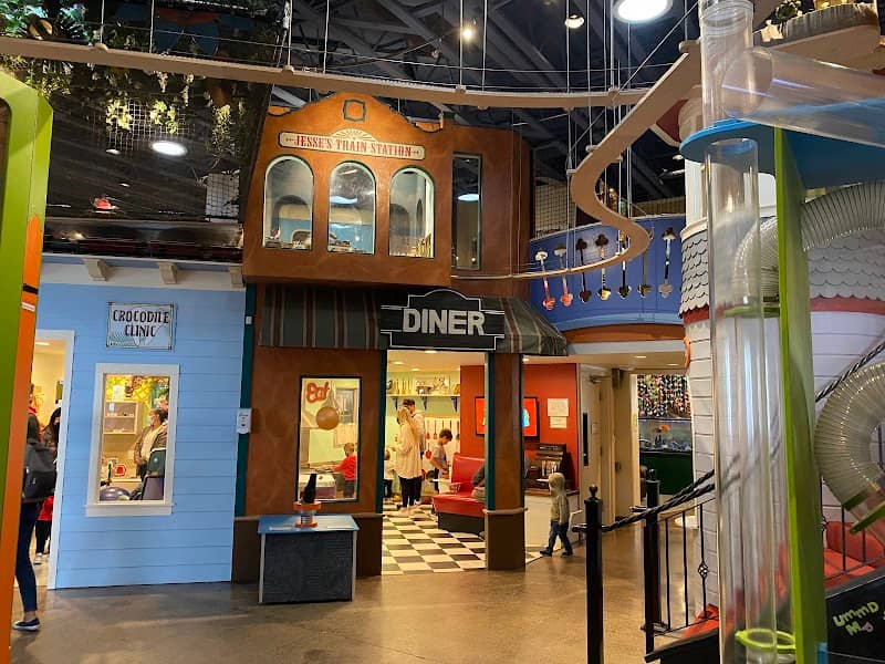Children's Museum of Sonoma County - Image 2