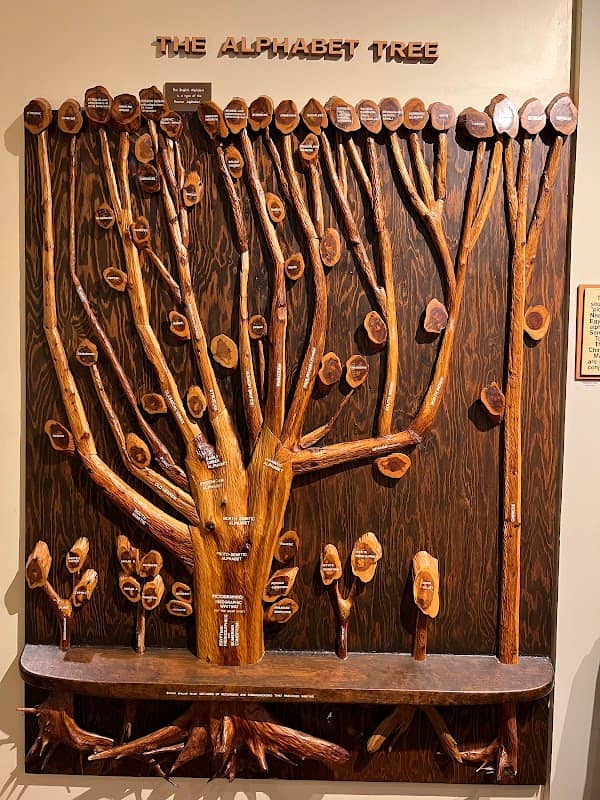 The Alphabet Museum at JAARS - Image 1