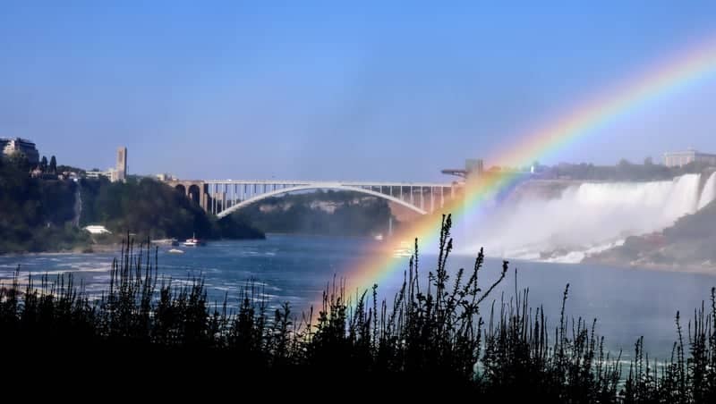 Niagara Falls and Rainbow Bridge - Image 1