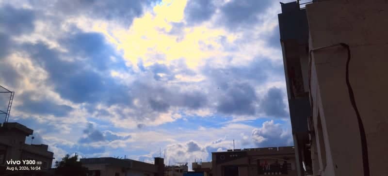 Hyderabad Residential Skyview - Image 1
