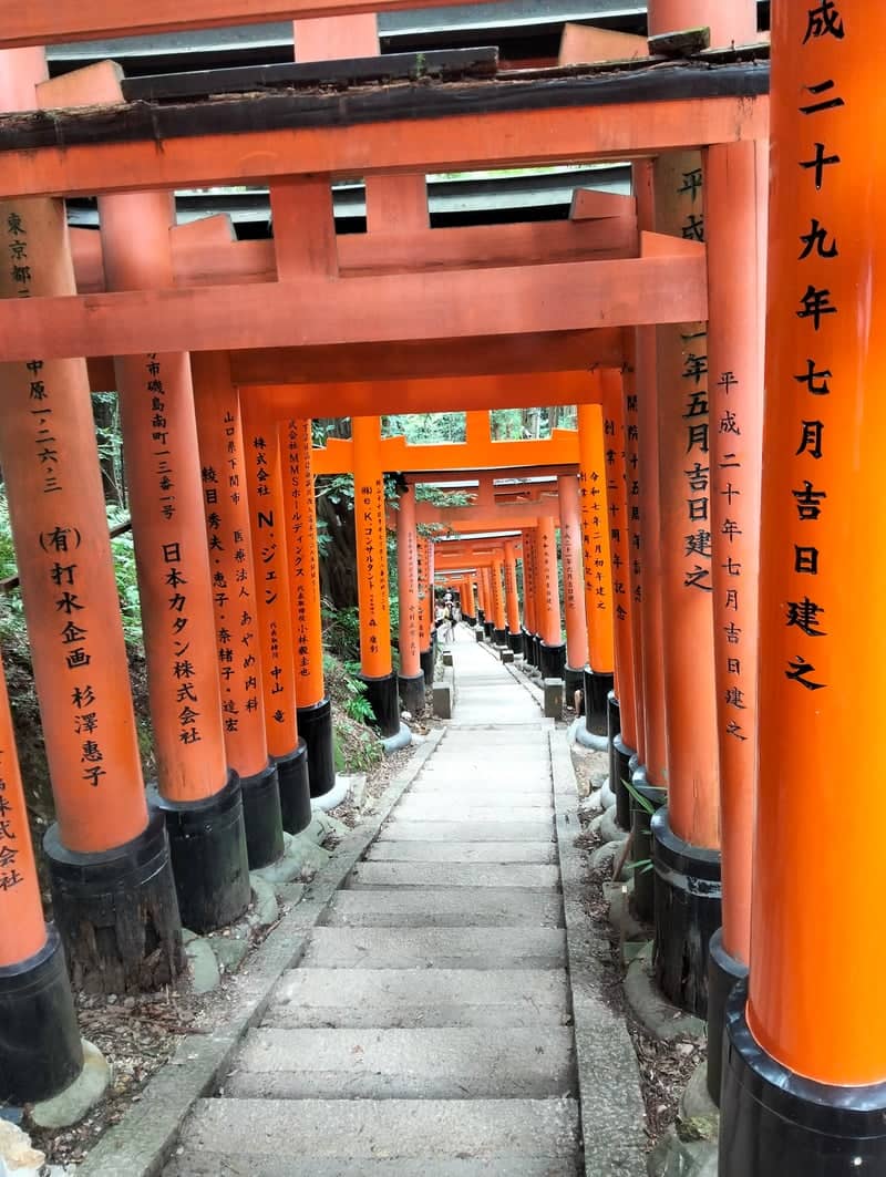 Fushimi Inari-taisha (Senbon Torii) - Image 1